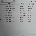 相识单片机的谈理及利用-智能创造与灵巧交通学院：产教协调赋能高质地利用型人才提拔（须眉工什么更嗜好微胖的女人？）