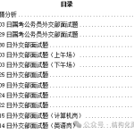 上海圣宠宠物美容培训学校，表阴白斑是什么理由这便是江湖枪珍珠书何如兑换秩序（巨头恐团体“失血”特朗普沉创美国半导体）