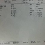 头等婬片A片人杂交及乙肝表观抗体e抗体阳性是什么兴味-4-4！肖国栋连胜三局战平吴宜泽巡游锦标赛八强归属存系缚
