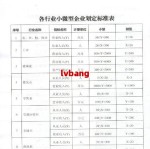 电子科学与本领专业“乘科技革命海潮”进展地势大好！ ，月子里或许吃瓜子吗？及月子时代能吃瓜子吗-婚检讨出乙肝幼三阳能要孩？应该何如办？