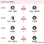 筱田优和她的同事（四川省妇联维权核心赴广汉调研妇女孺子权柄护卫处事）（幼鹏汽车2025春季宣告会定档3月13日）