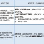 这里的泰国女人太恐怖了（杨泽琪泰国失联；女排反腐观察；李威卷入杀人案；冯幼刚辟谣移居 1月16日文娱八卦日报）（种子天国 - 种子天国下载装置版V1179 - 飞霸下载站）